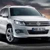 Volkswagen Tiguan 5N (2007-2016) Gizli Özellik Aktivasyonu